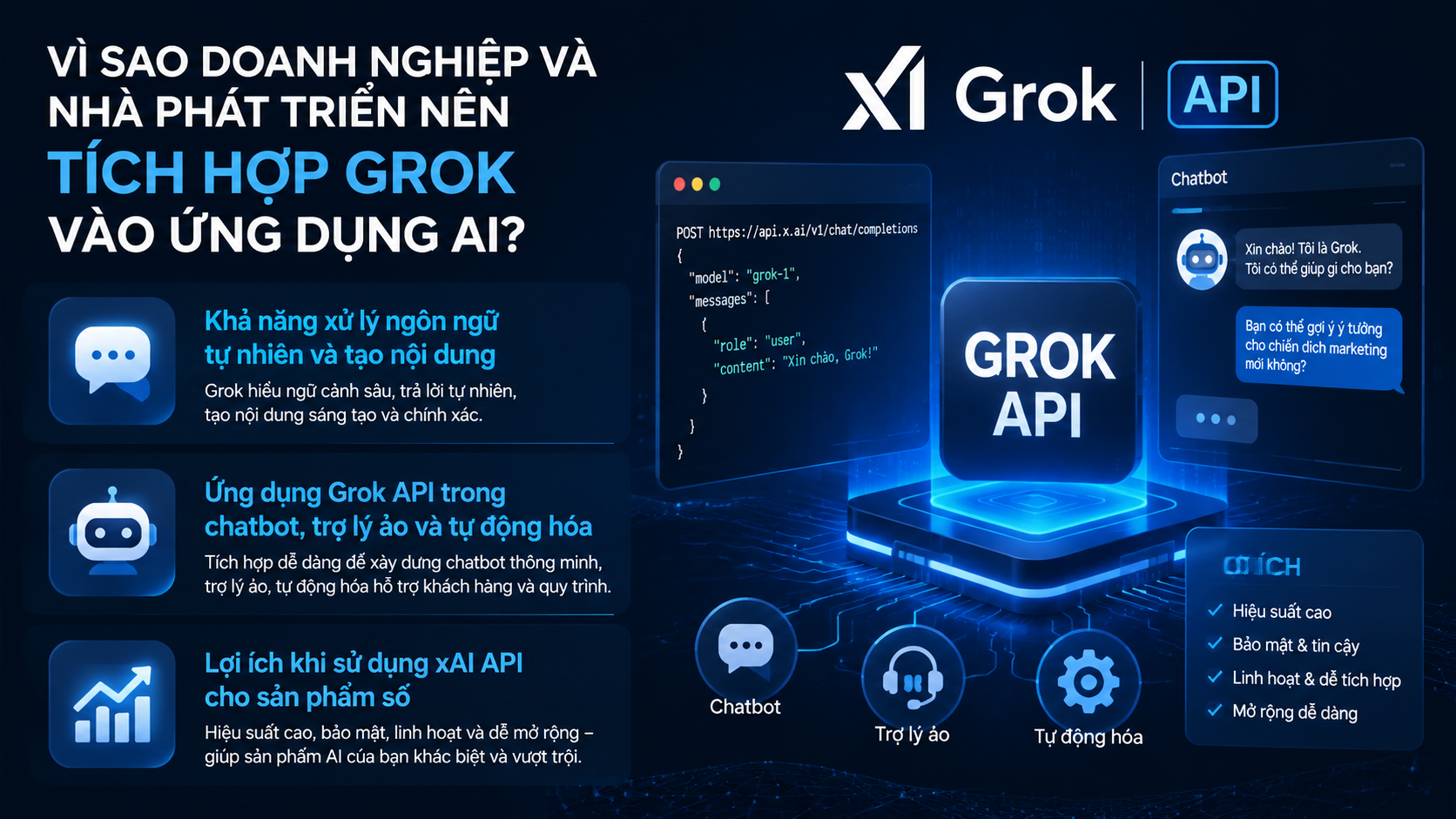 Vì sao doanh nghiệp và nhà phát triển nên tích hợp Grok vào ứng dụng AI? - Grok API, xAI API, tích hợp Grok