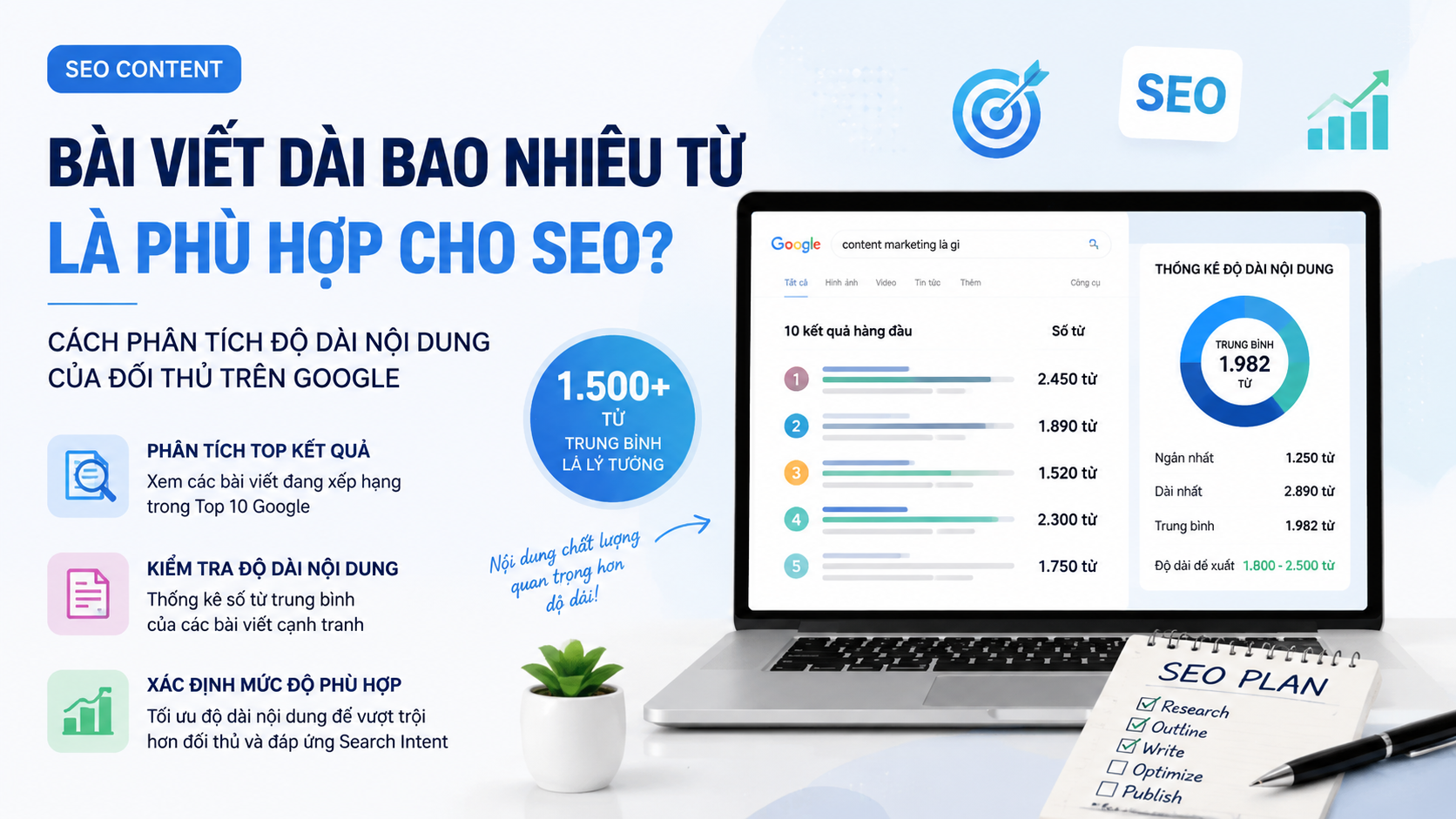 Bài viết dài bao nhiêu từ là phù hợp cho SEO? - bài viết dài có tốt cho SEO