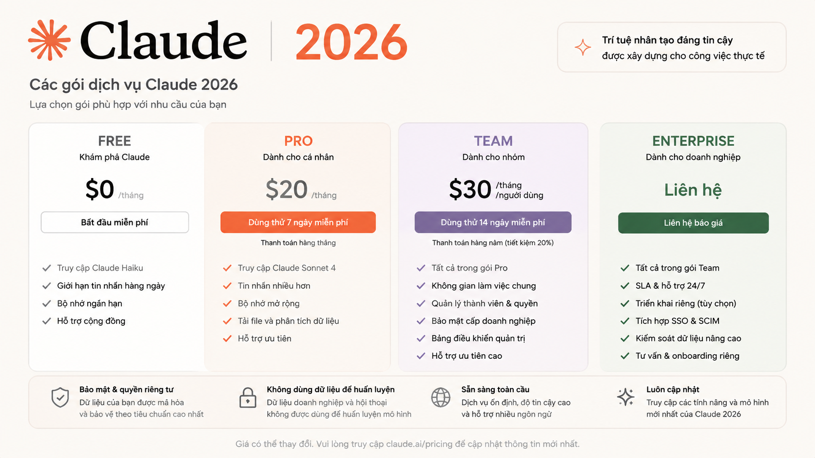 bảng giá claude 2026 - bảng giá claude 2026