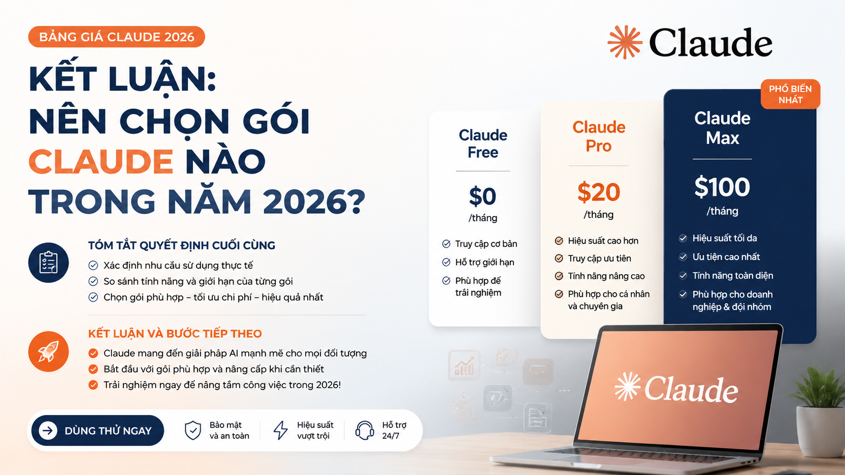 Kết Luận: Nên Chọn Gói Claude Nào Trong Năm 2026? - bảng giá claude 2026