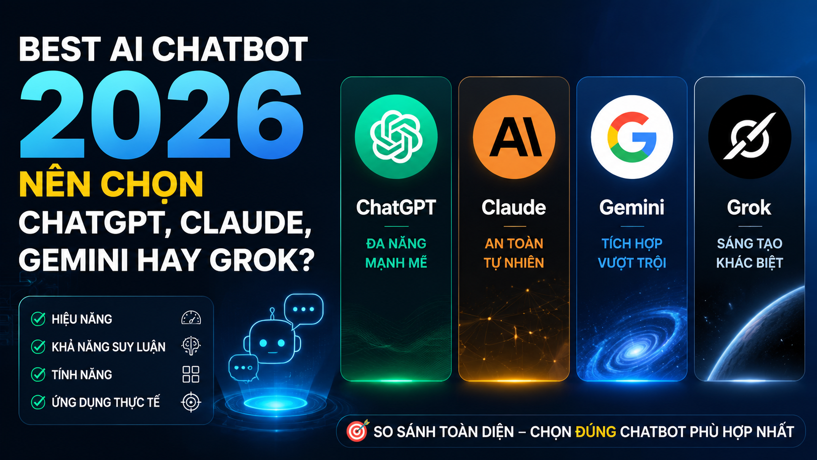 Best AI Chatbot 2026: Nên chọn ChatGPT, Claude, Gemini hay Grok? Best AI Chatbot 2026: Nên chọn ChatGPT, Claude, Gemini hay Grok? - best AI chatbot, AI chatbot tốt nhất, so sánh chatbot AI