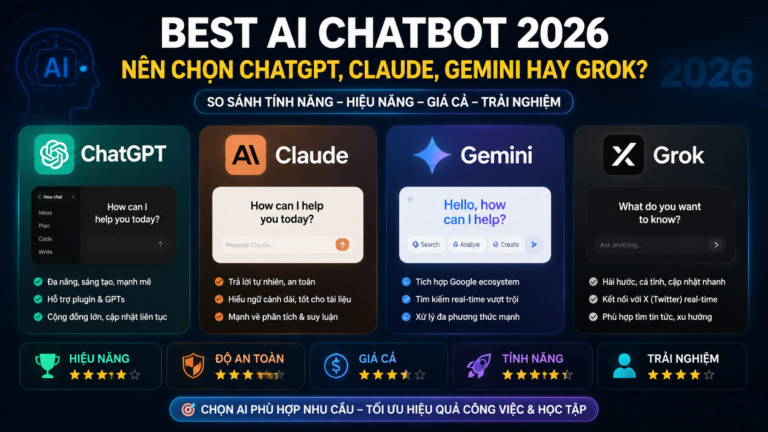 Best AI Chatbot 2026: Nên chọn ChatGPT, Claude, Gemini hay Grok? - best AI chatbot, AI chatbot tốt nhất, so sánh chatbot AI