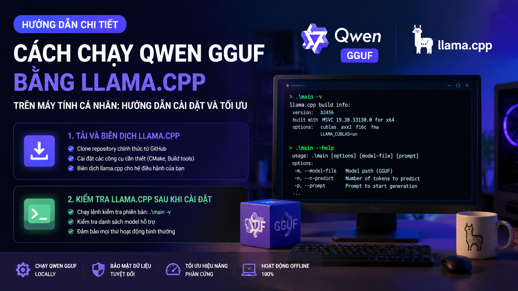 Cách cài đặt llama.cpp để chạy Qwen GGUF - Qwen GGUF
