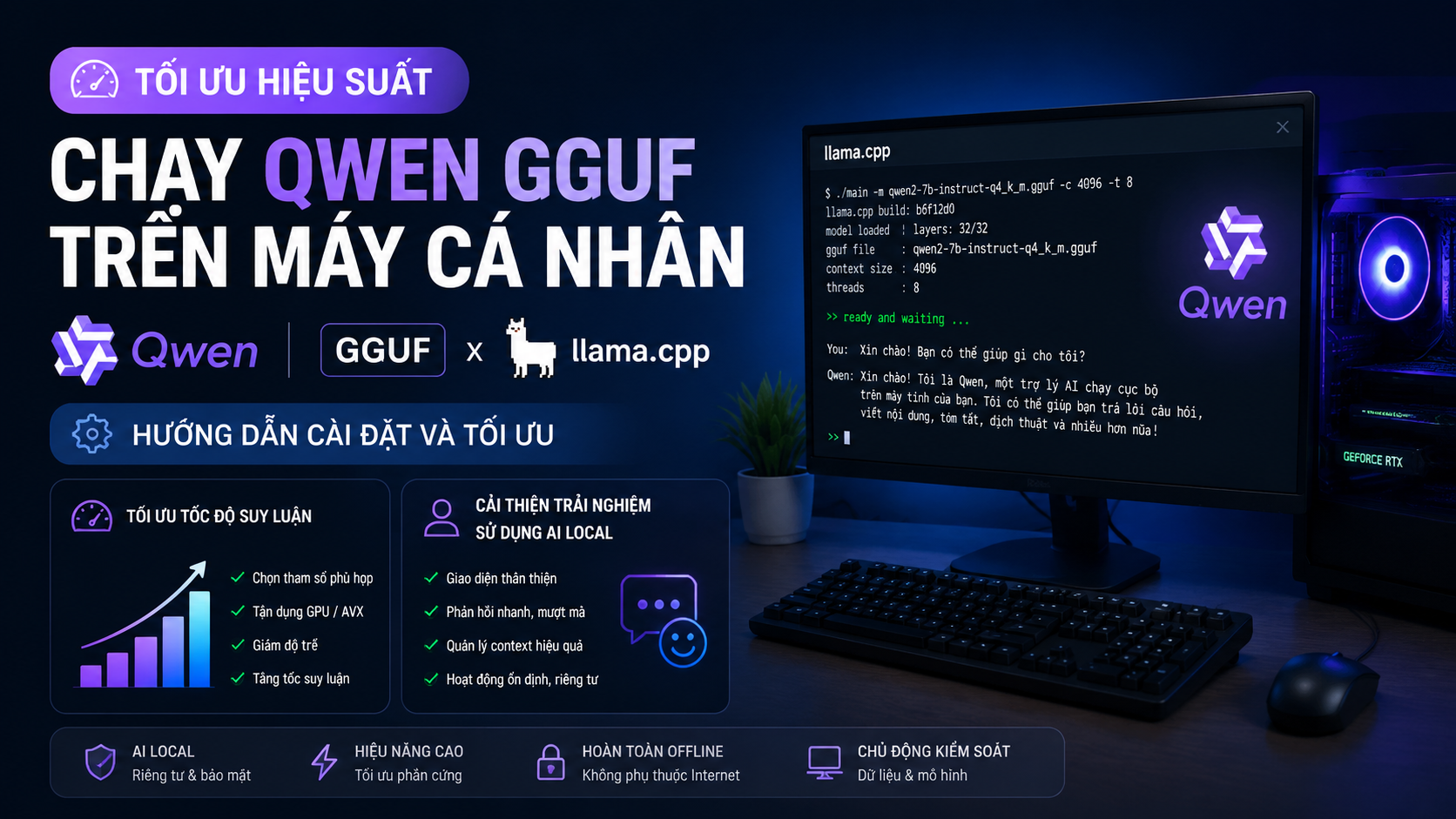 Tối ưu hiệu suất khi chạy Qwen GGUF trên máy cá nhân - Qwen GGUF