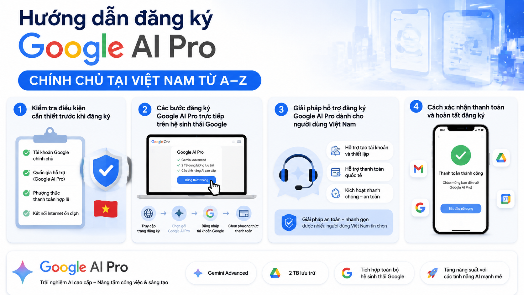 Hướng dẫn đăng ký Google AI Pro chính chủ tại Việt Nam từ A–Z - hỗ trợ đăng ký google ai pro, kích hoạt google ai pro, mua google ai pro chính chủ