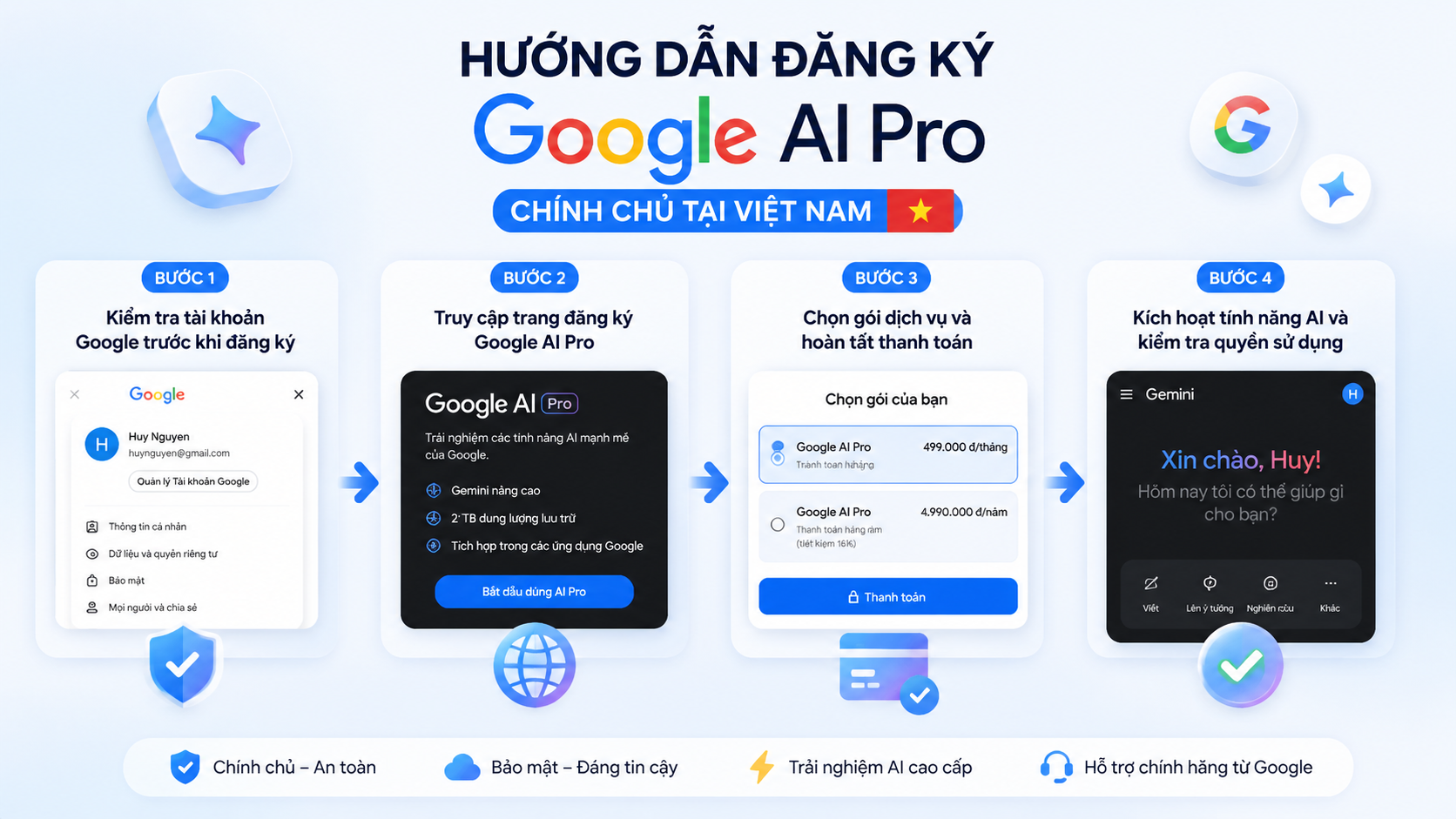 Hướng dẫn đăng ký Google AI Pro chính chủ tại Việt Nam từng bước - đăng ký google ai pro
