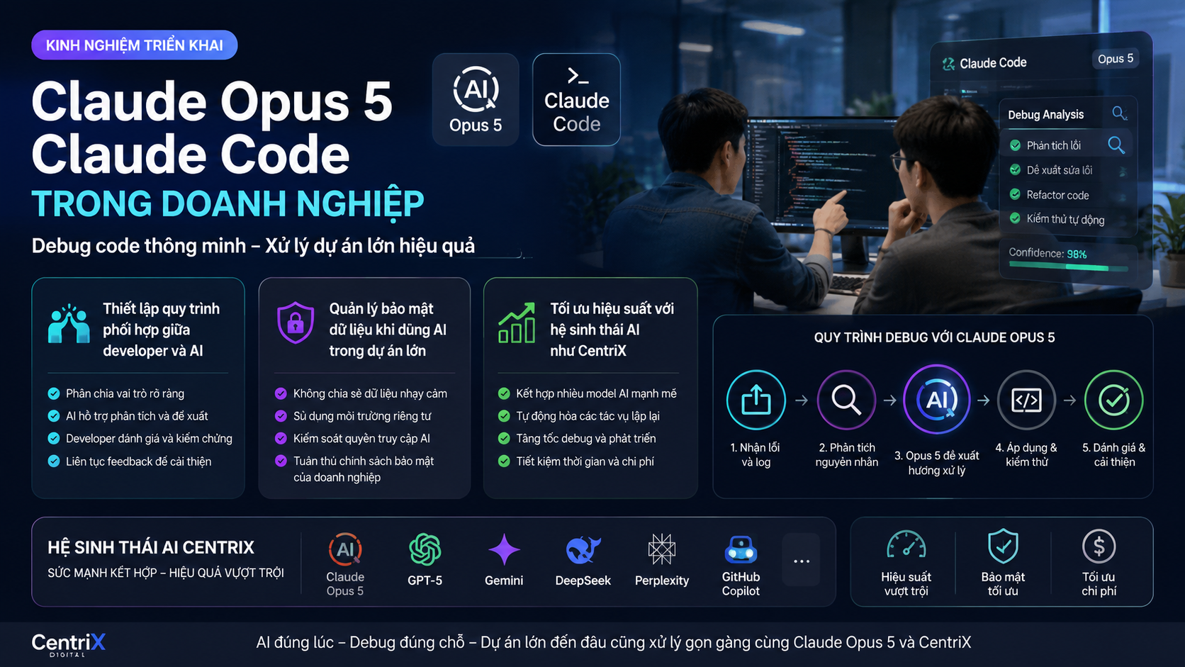 Kinh nghiệm triển khai Claude Opus 5 Claude Code trong doanh nghiệp - Claude Opus 5 debug codeClaude Opus 5 Claude CodeClaude Opus 5 codingClaude Opus 5 có miễn phí khôngcách sử dụng Claude Opus 5Claude Opus 5 APIgiá Claude Opus 5Claude Opus 5 vs Fable 5Claude Opus 5 vs Sonnet 5Claude Opus 5 vs Opus 4.8Claude Opus 5 có gì mớiđánh giá Claude Opus 5Claude Opus 5 ra mắtClaude Opus 5 là gì, Claude Opus 5, Anthropic Opus 5Claude Opus 5 mới, Anthropic ra mắt Claude Opus 5review Claude Opus 5, Claude Opus 5 có tốt khôngtính năng Claude Opus 5, Claude Opus 5 mới nhấtso sánh Claude Opus 5, Opus 5 và Opus 4.8so sánh Opus 5 và Sonnet 5, Claude Sonnet 5Opus 5 và Fable 5, so sánh Claude 5Claude Opus 5 pricing, giá API Claude Opus 5API Claude Opus 5, claude-opus-5 APIhướng dẫn Claude Opus 5, dùng Claude Opus 5tài khoản Claude Opus 5, gói Claude Opus 5Claude Opus 5 lập trình, AI viết code ClaudeClaude Code Opus 5, coding agent ClaudeAI sửa lỗi code, Claude debug code