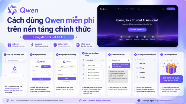 Cách dùng Qwen miễn phí trên nền tảng chính thức: Hướng dẫn chi tiết từ A-Z - cách dùng Qwen miễn phí