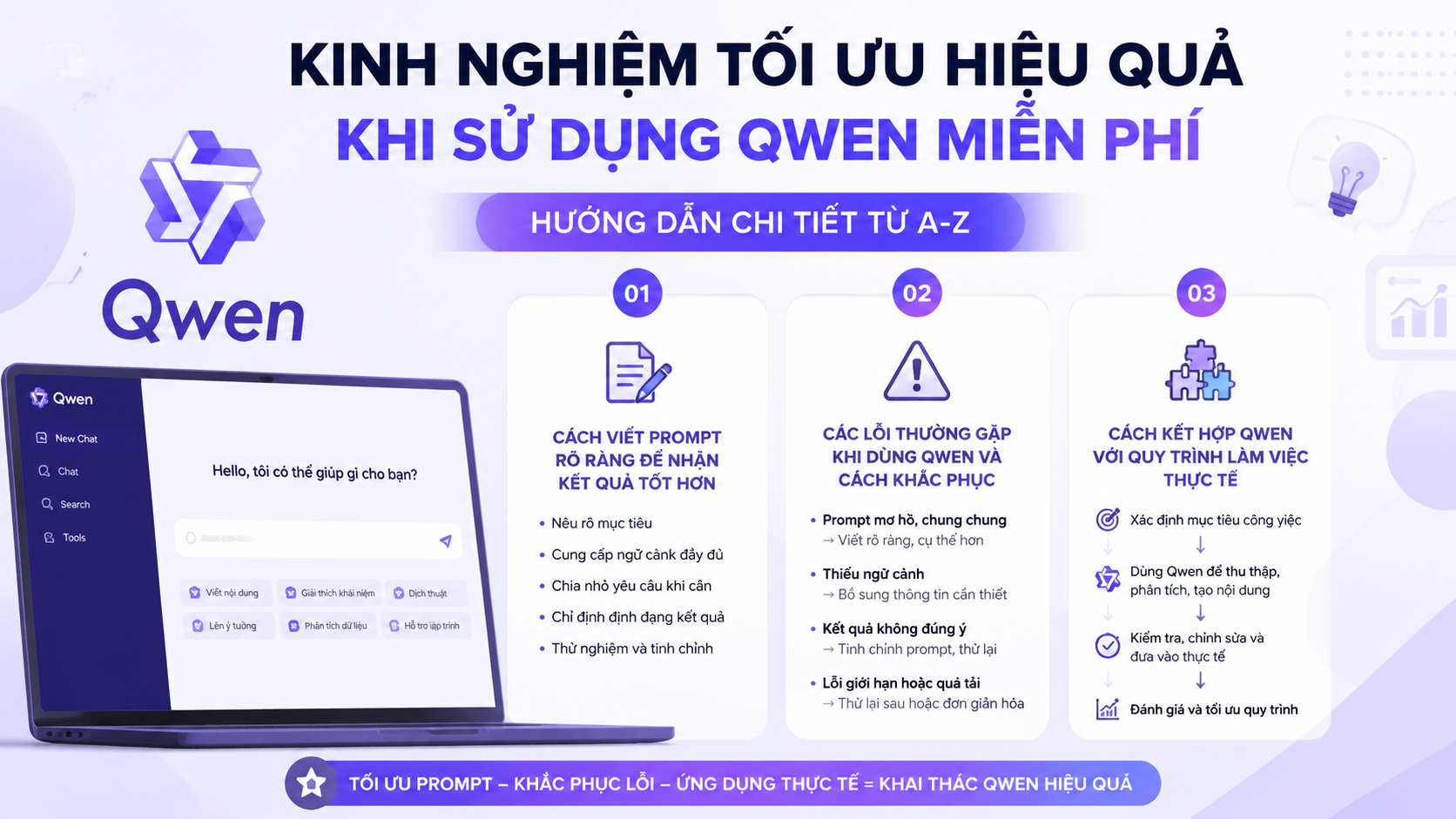 Kinh nghiệm tối ưu hiệu quả khi sử dụng Qwen miễn phí Kinh nghiệm tối ưu hiệu quả khi sử dụng Qwen miễn phí - cách dùng Qwen miễn phí