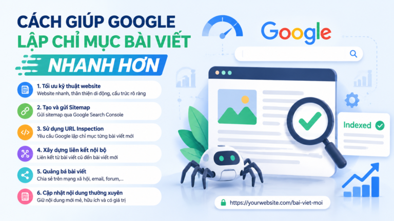 Cách giúp Google lập chỉ mục bài viết nhanh hơn - index bài viết nhanh
