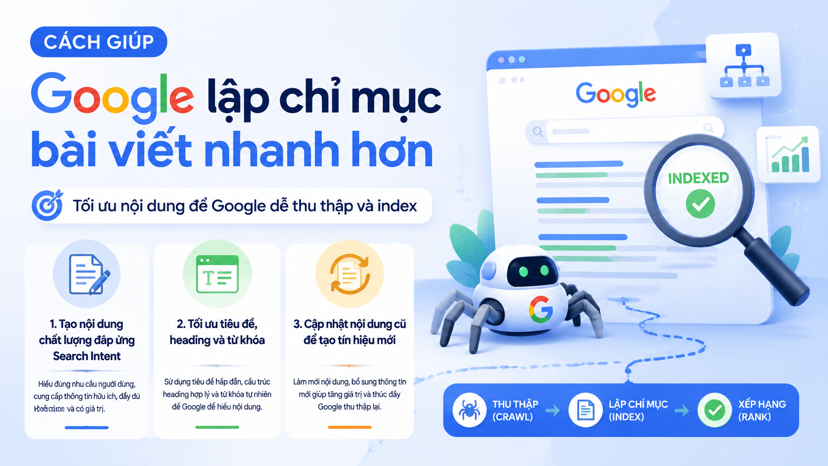 Tối ưu nội dung để Google dễ thu thập và index - index bài viết nhanh