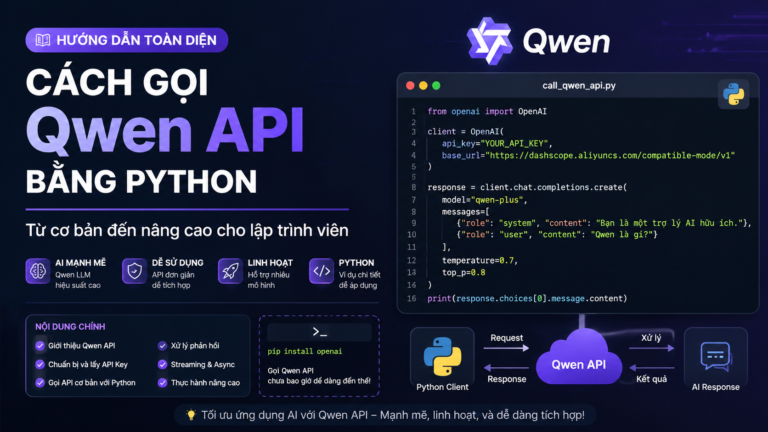 Cách gọi Qwen API bằng Python từ cơ bản đến nâng cao: Hướng dẫn toàn diện cho lập trình viên - Qwen API Python