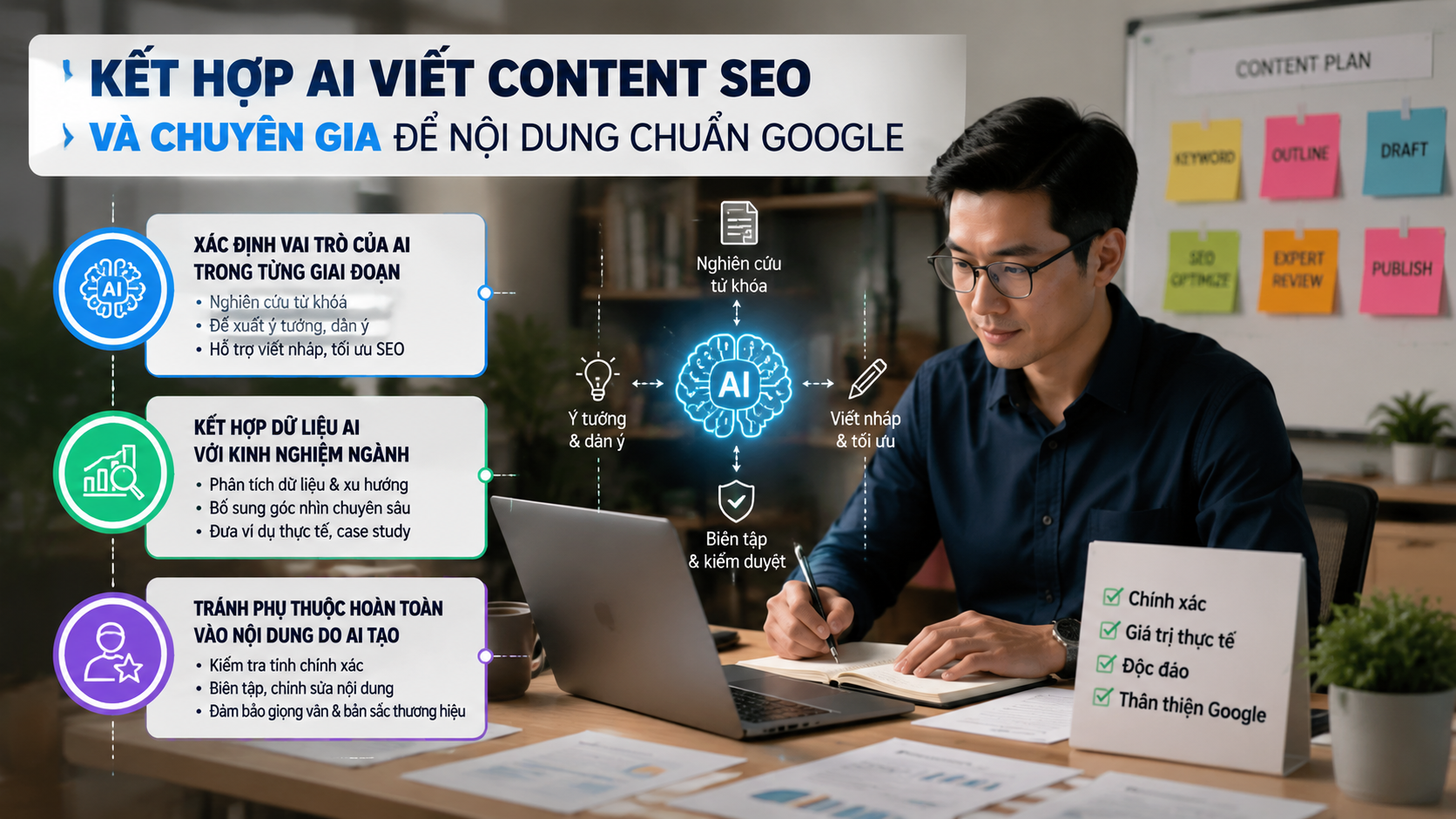 Cách sử dụng AI viết content SEO mà không làm giảm chất lượng nội dung - AI viết content SEO