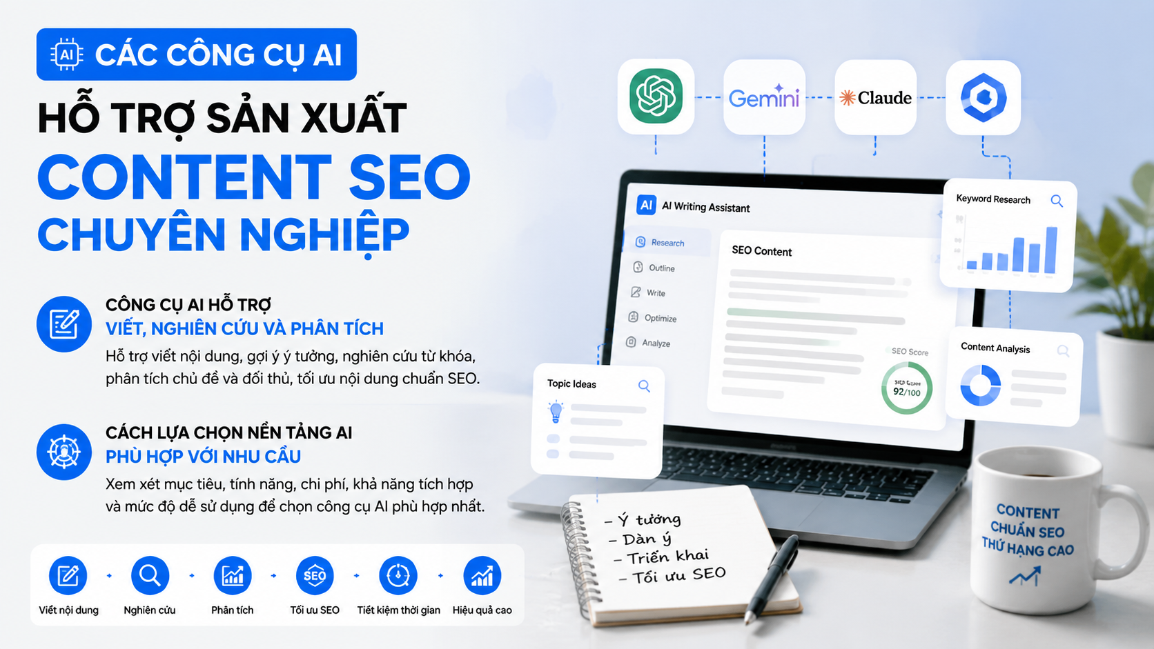 Các công cụ AI hỗ trợ sản xuất content SEO chuyên nghiệp - AI viết content SEO