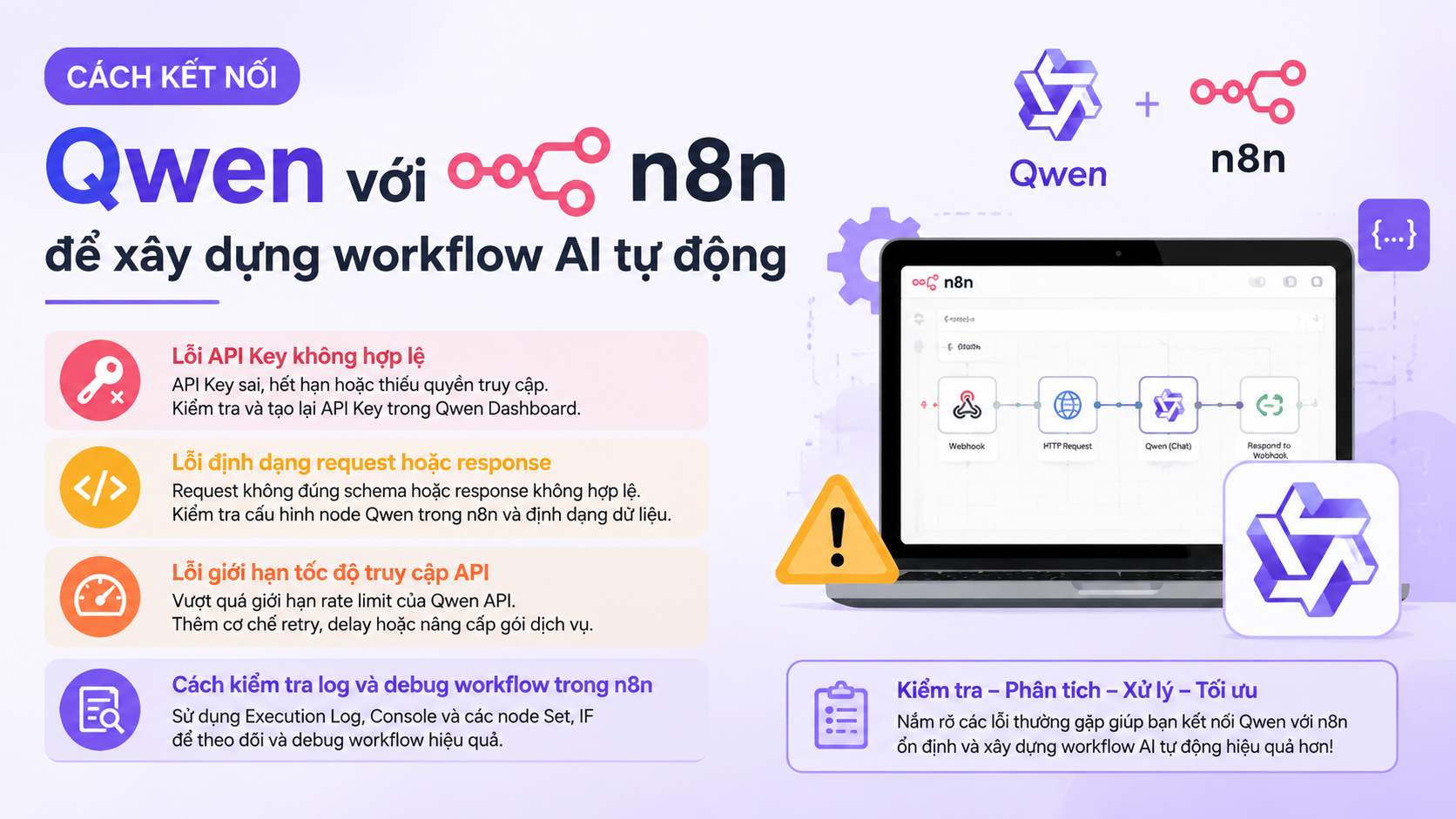 Các lỗi thường gặp khi kết nối Qwen với n8n và cách xử lý Các lỗi thường gặp khi kết nối Qwen với n8n và cách xử lý - Qwen n8n