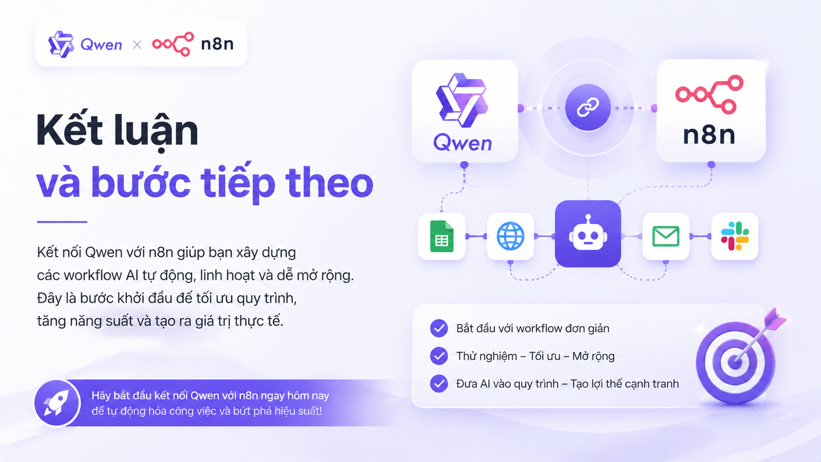 Kết luận và bước tiếp theo Kết luận và bước tiếp theo - Qwen n8n