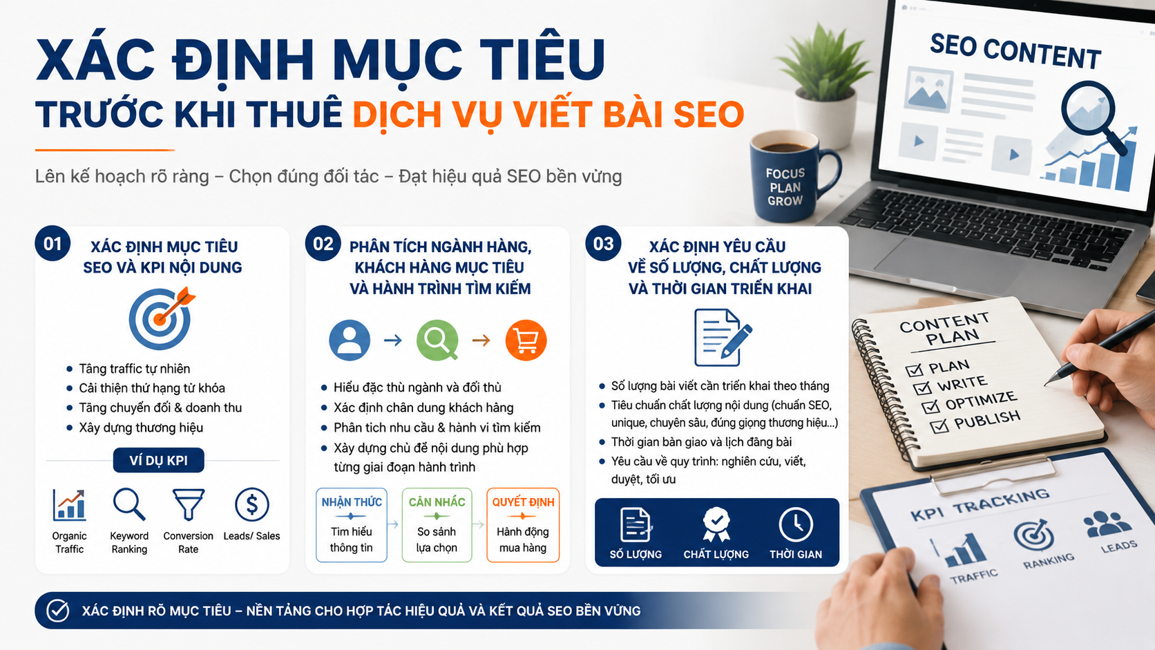 Xác định mục tiêu trước khi thuê dịch vụ viết bài SEO - thuê dịch vụ viết bài SEO