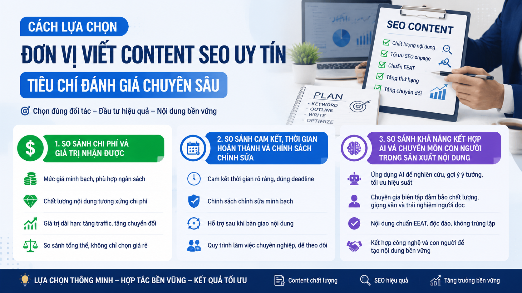 Những yếu tố cần so sánh khi thuê dịch vụ viết bài SEO - thuê dịch vụ viết bài SEO