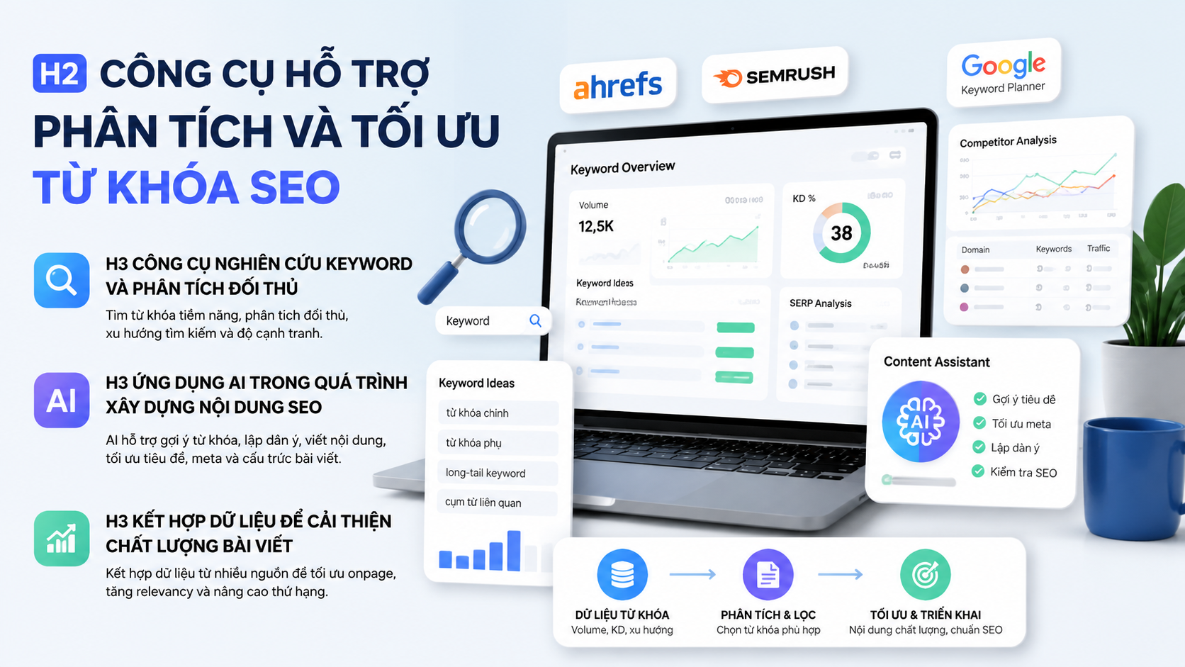 Công cụ hỗ trợ phân tích và tối ưu từ khóa SEO Công cụ hỗ trợ phân tích và tối ưu từ khóa SEO - từ khóa chính và từ khóa phụ