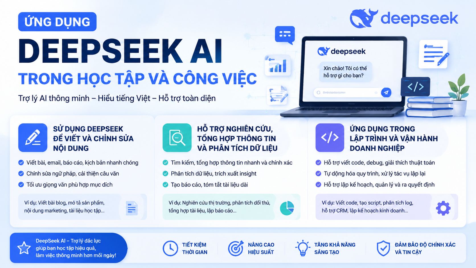 Ứng dụng DeepSeek AI trong học tập và công việc Ứng dụng DeepSeek AI trong học tập và công việc - cách sử dụng DeepSeek AI, DeepSeek tiếng Việt, DeepSeek online