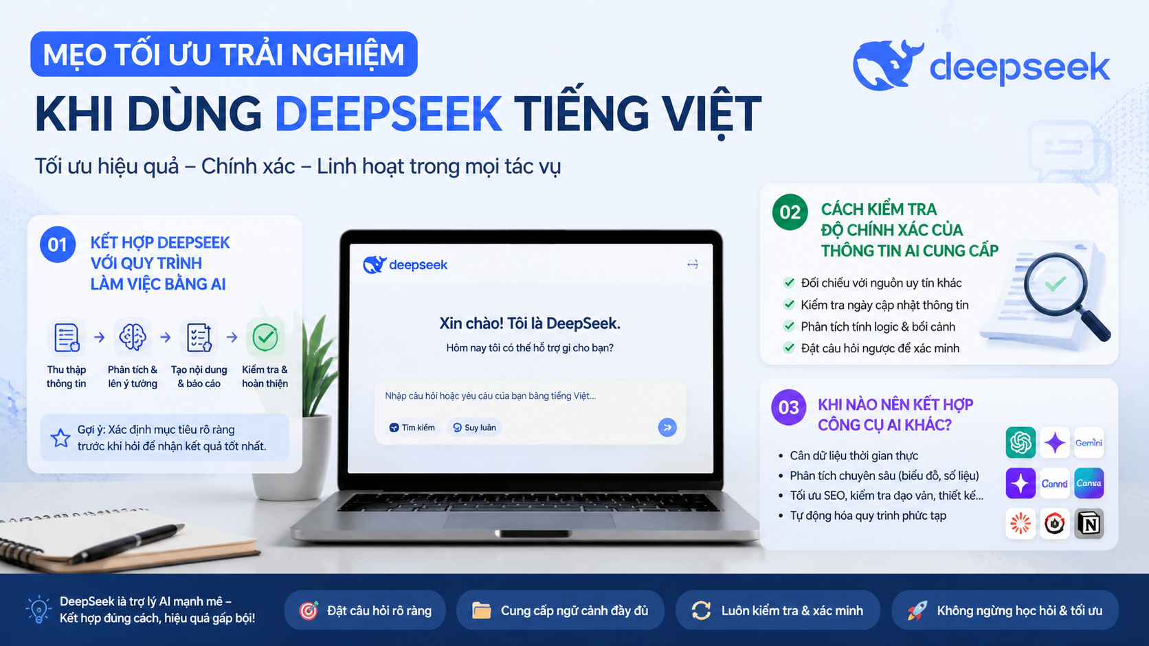 Mẹo tối ưu trải nghiệm khi dùng DeepSeek tiếng Việt Mẹo tối ưu trải nghiệm khi dùng DeepSeek tiếng Việt - cách sử dụng DeepSeek AI, DeepSeek tiếng Việt, DeepSeek online