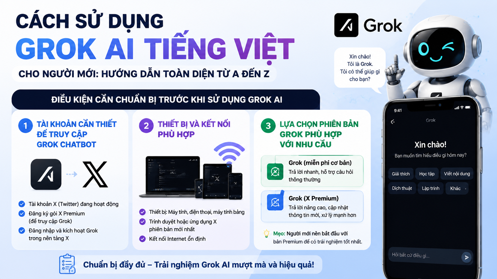 Điều kiện cần chuẩn bị trước khi sử dụng Grok AI Điều kiện cần chuẩn bị trước khi sử dụng Grok AI - cách sử dụng Grok AI, Grok tiếng Việt, Grok chatbot