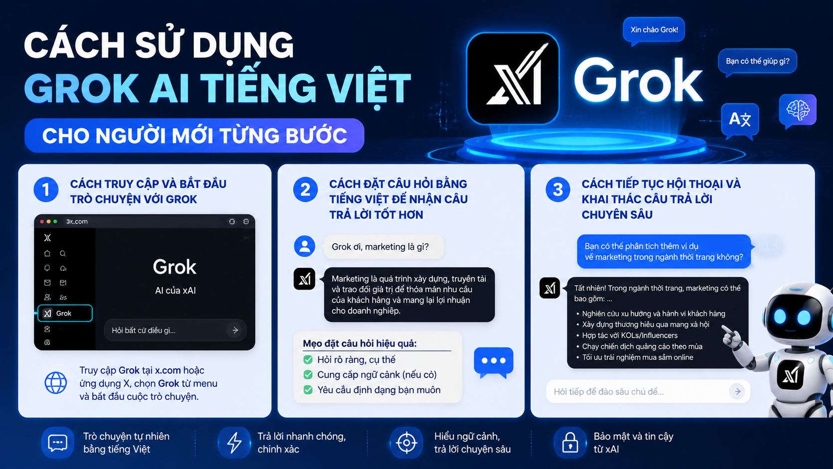 Cách sử dụng Grok AI tiếng Việt cho người mới từng bước Cách sử dụng Grok AI tiếng Việt cho người mới từng bước - cách sử dụng Grok AI, Grok tiếng Việt, Grok chatbot