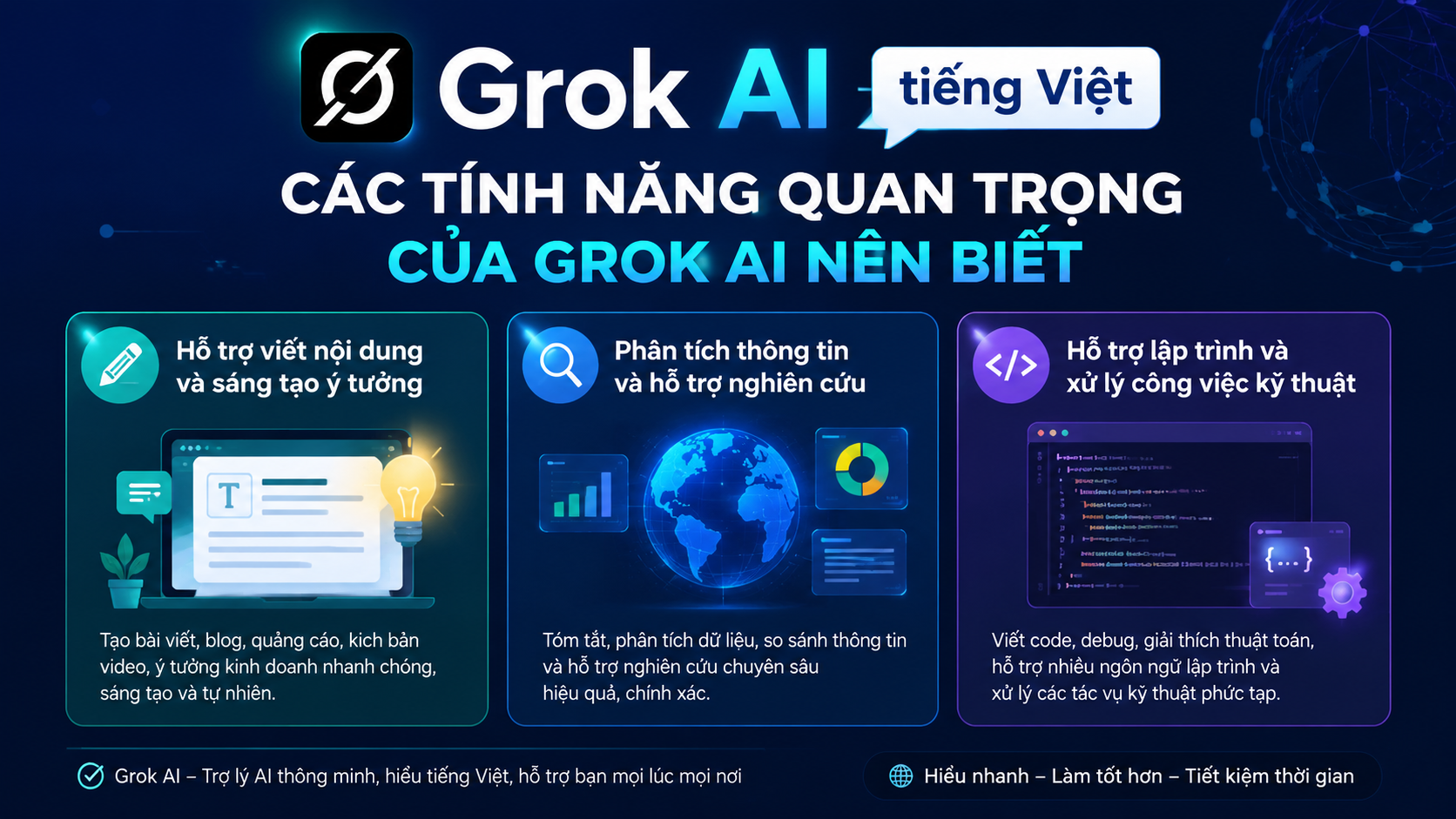 Các tính năng quan trọng của Grok AI nên biết Các tính năng quan trọng của Grok AI nên biết - cách sử dụng Grok AI, Grok tiếng Việt, Grok chatbot