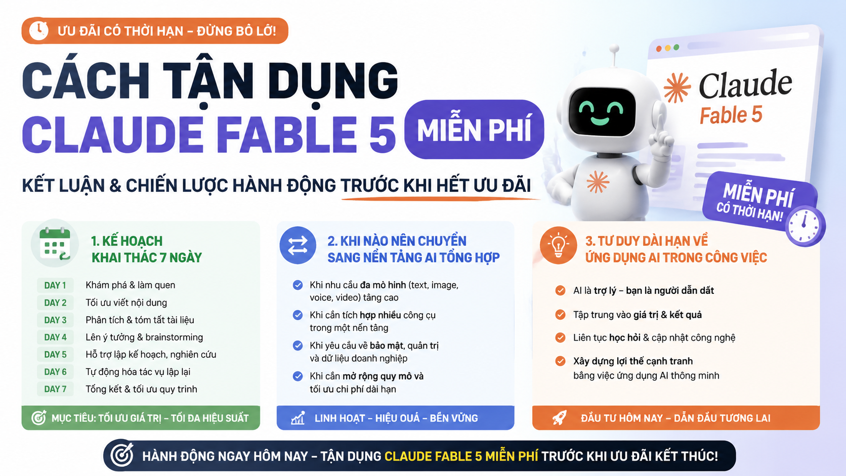Kết luận và chiến lược hành động trước khi hết ưu đãi - tận dụng claude fable 5 miễn phí