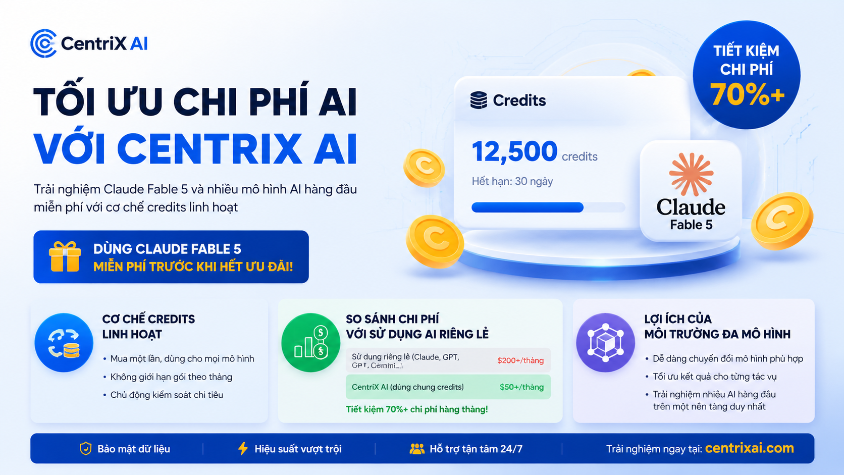 Tối ưu chi phí AI với CentriX AI - tận dụng claude fable 5 miễn phí