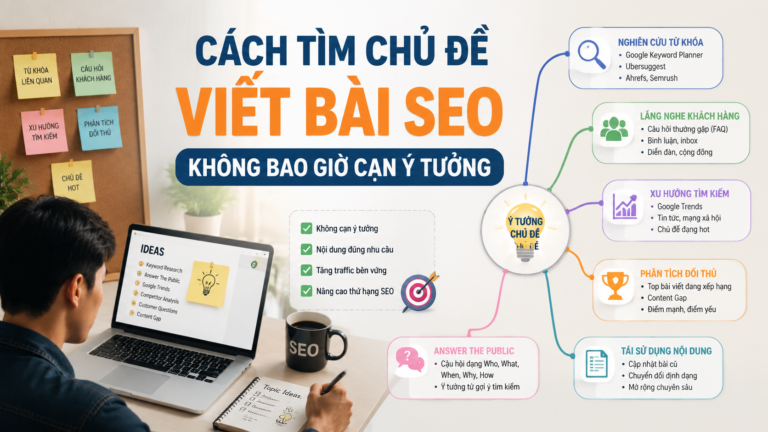 Cách tìm chủ đề viết bài SEO không bao giờ cạn ý tưởng - tìm chủ đề viết bài SEO