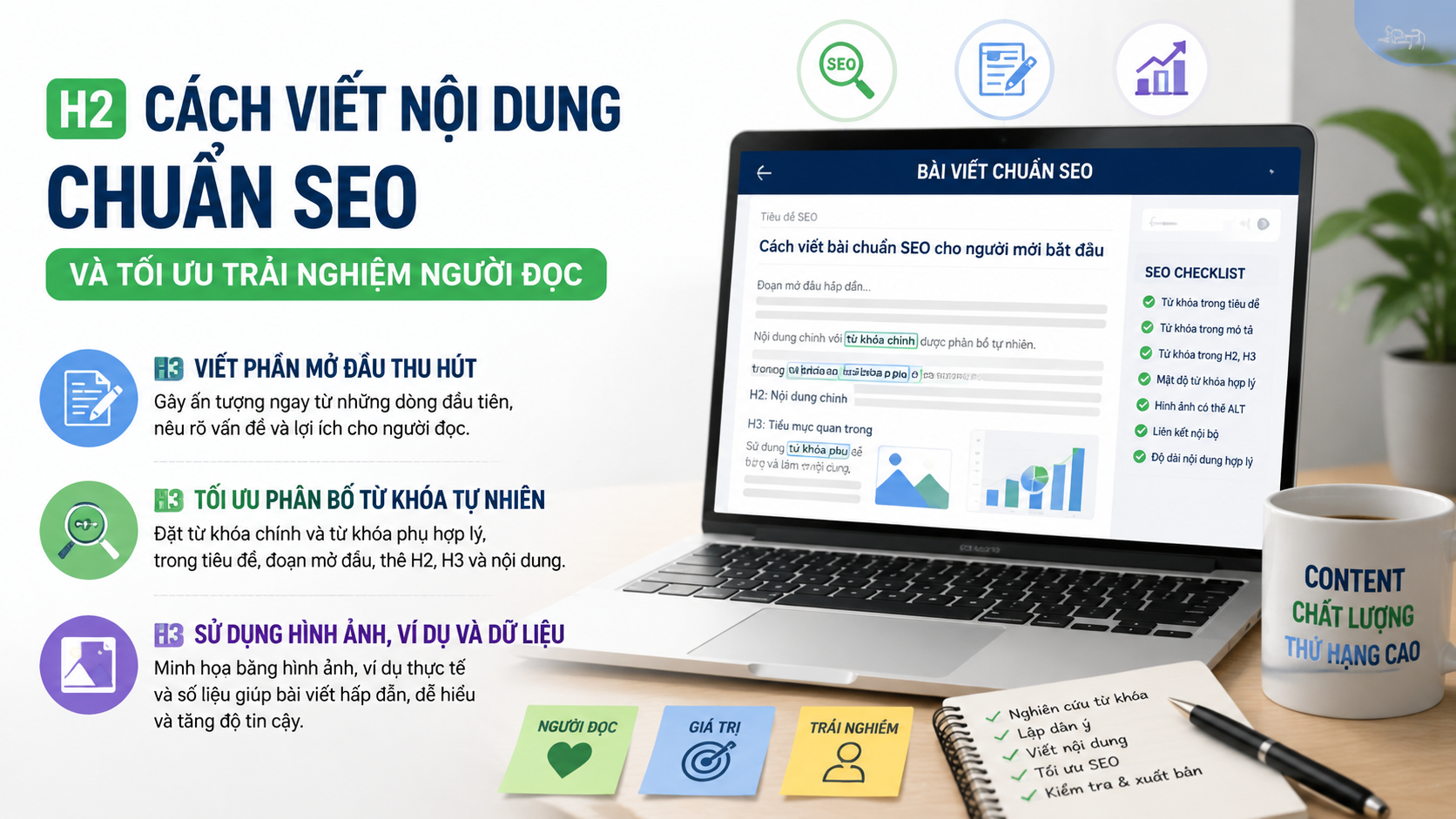 Cách viết nội dung chuẩn SEO và tối ưu trải nghiệm người đọc - quy trình viết content SEO