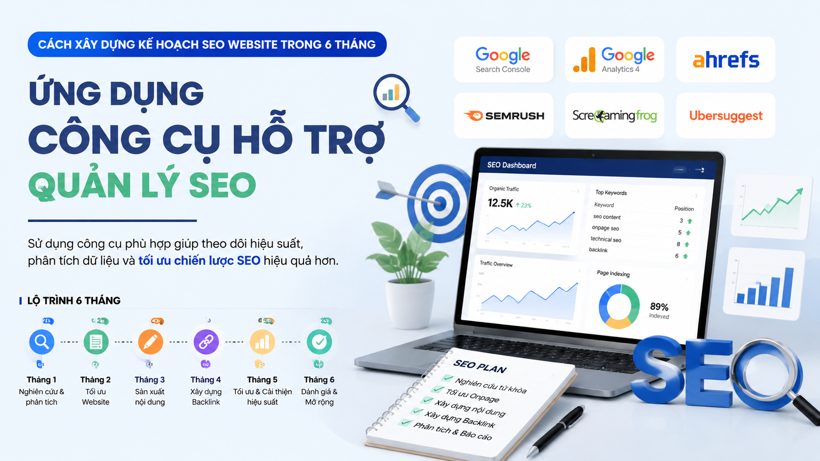 Ứng dụng công cụ hỗ trợ quản lý SEO - kế hoạch SEO website