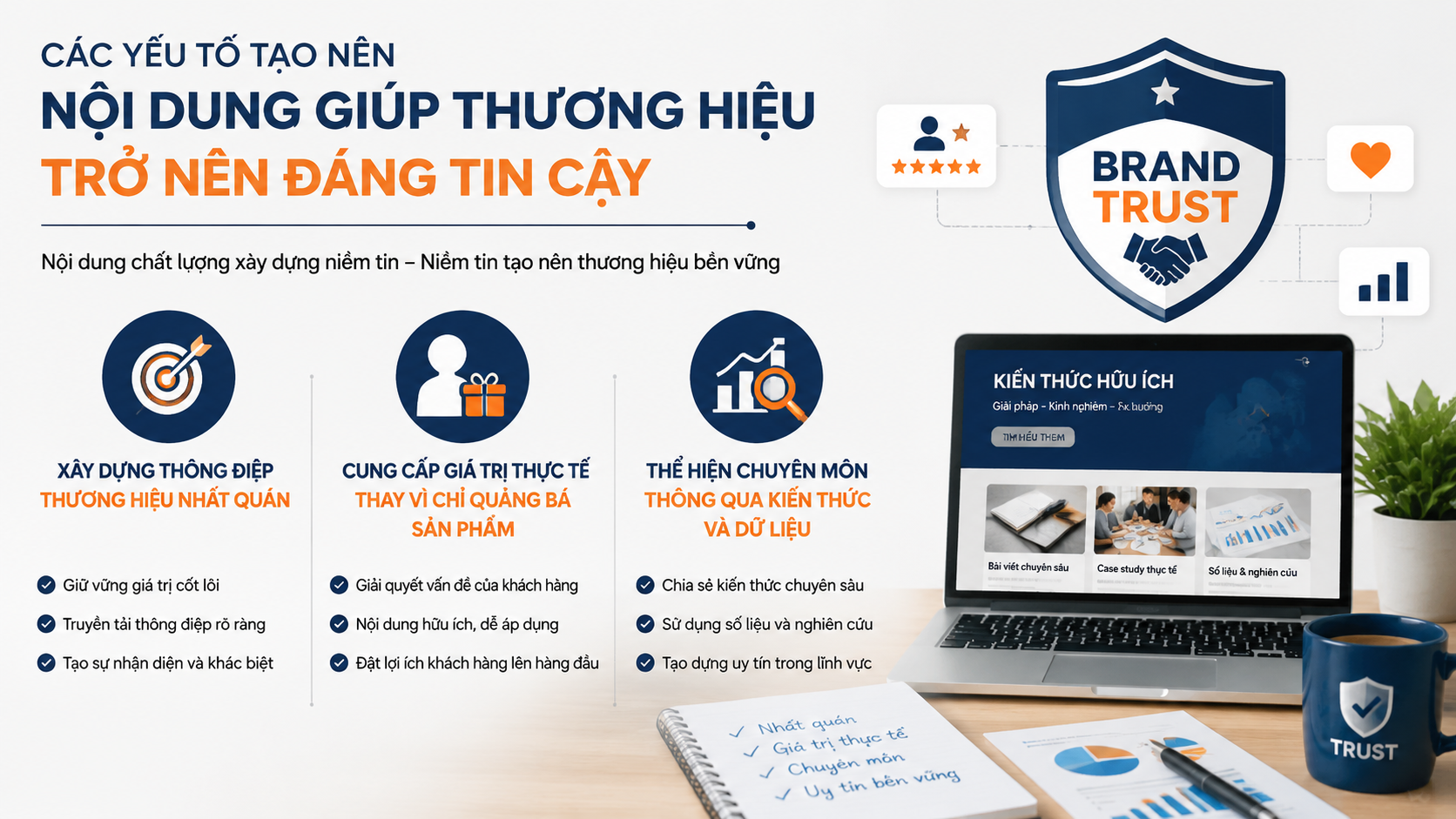 Các yếu tố tạo nên nội dung giúp thương hiệu trở nên đáng tin cậy Các yếu tố tạo nên nội dung giúp thương hiệu trở nên đáng tin cậy - content xây dựng thương hiệu