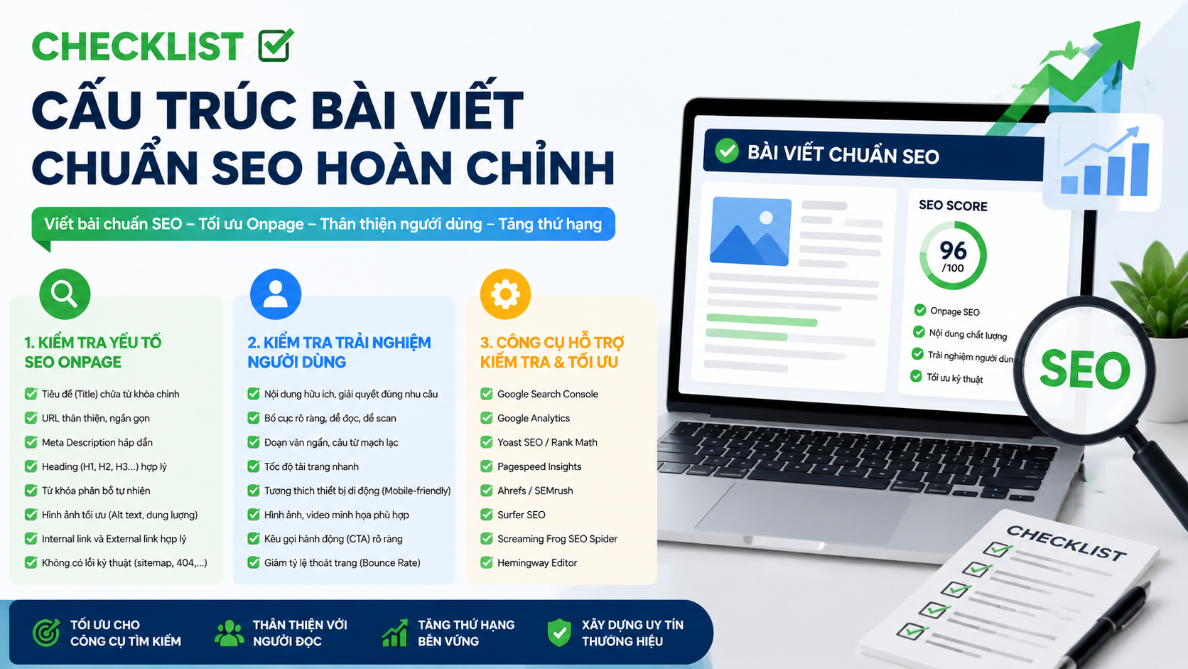 Checklist cấu trúc bài viết chuẩn SEO hoàn chỉnh - cách viết bài chuẩn SEO
