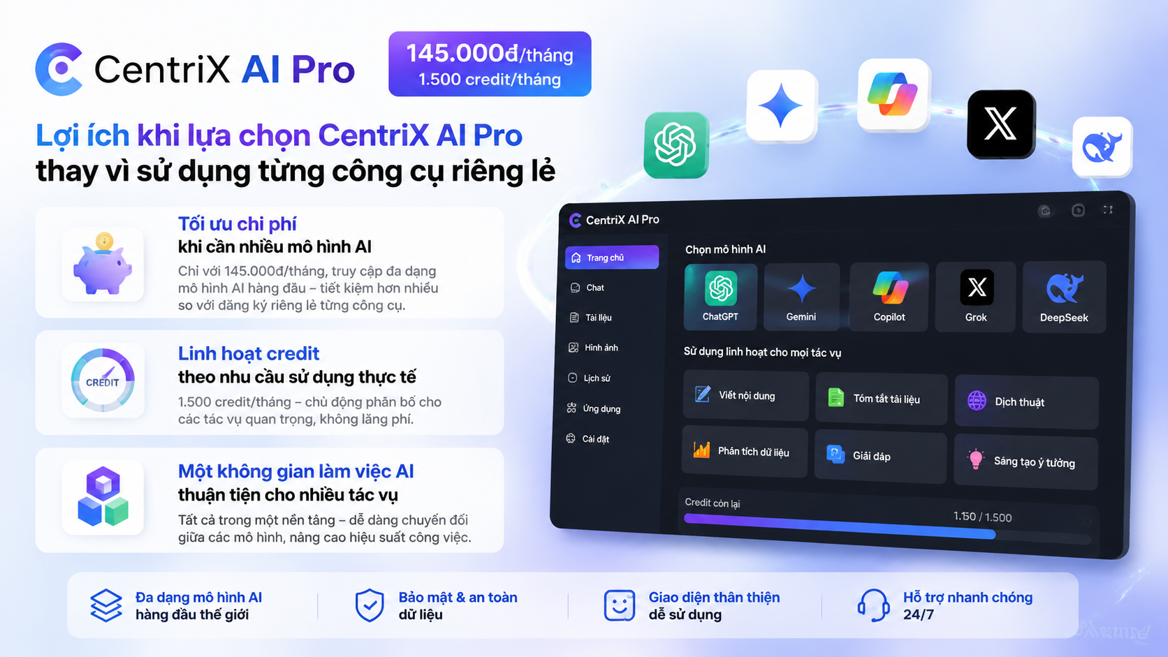 Lợi ích khi lựa chọn CentriX AI Pro thay vì sử dụng từng công cụ riêng lẻ - CentriX AI Pro, ChatGPT, Gemini, Copilot, Grok, DeepSeek