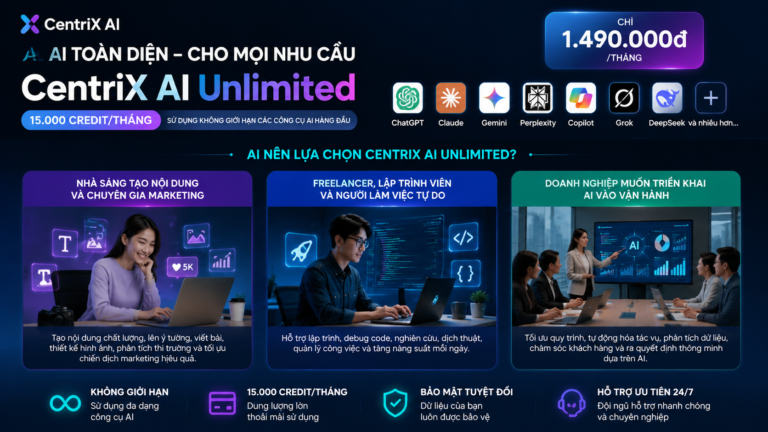 Ai nên lựa chọn CentriX AI Unlimited? - CentriX AI Unlimited, ChatGPT, Claude, Gemini, Perplexity, Microsoft Copilot, Grok, DeepSeek, CapCut, GPT-5.5 Pro, Grok Heavy, Semrush, Gamma, Scribd, Freepik, Canva, Monica, QuillBot, Zoom và Envato Elements.