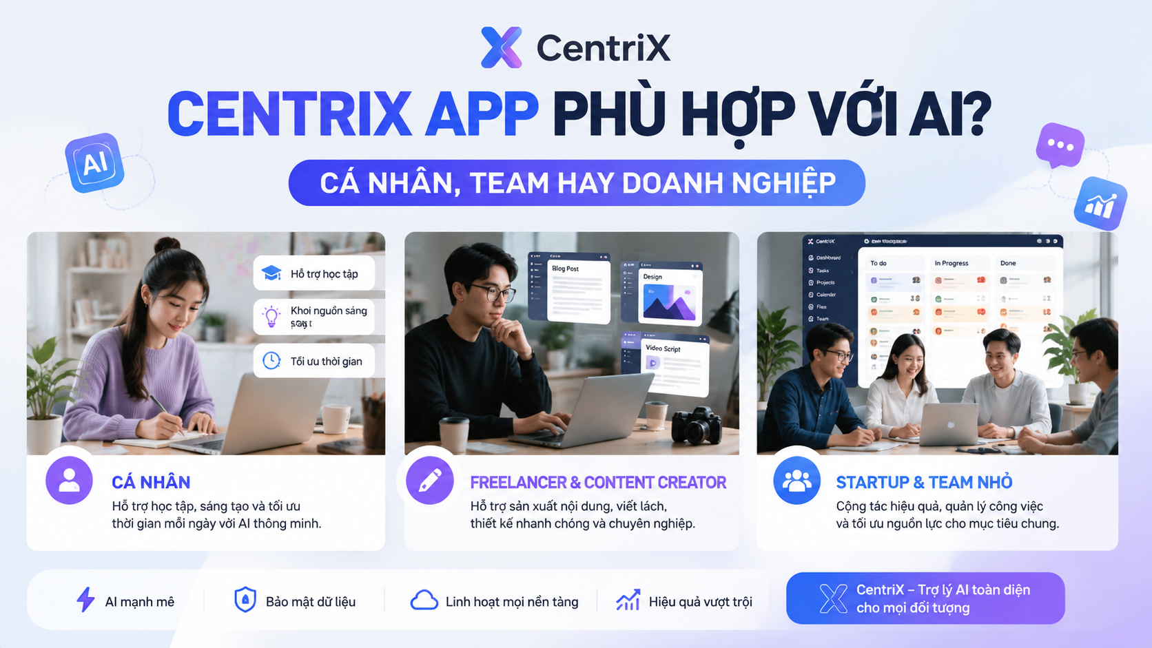 Centrix app phù hợp với ai trong thực tế sử dụng - centrix app phù hợp với ai
