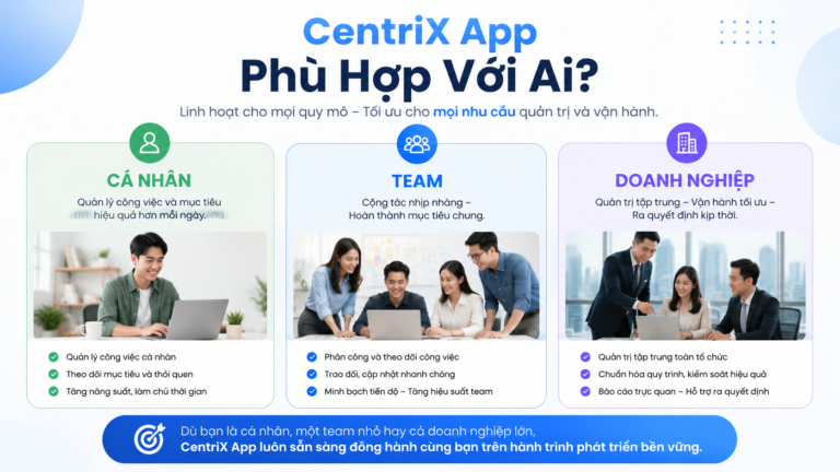 CentriX App Phù Hợp Với Ai? Cá Nhân, Team Hay Doanh Nghiệp - centrix app phù hợp với ai