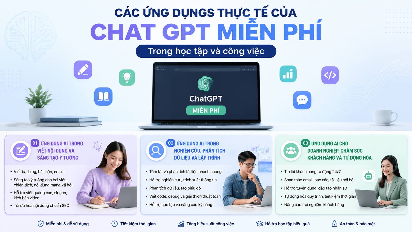 Các ứng dụng thực tế của chat GPT miễn phí trong học tập và công việc - chat GPT miễn phí, ChatGPT miễn phí, AI Chat miễn phí