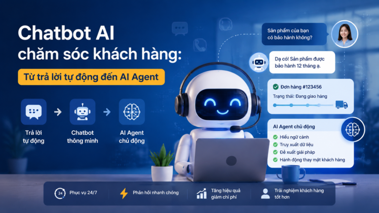 Chatbot AI chăm sóc khách hàng: Từ trả lời tự động đến AI Agent - chatbot AI chăm sóc khách hàng, AI CSKH, chatbot doanh nghiệp