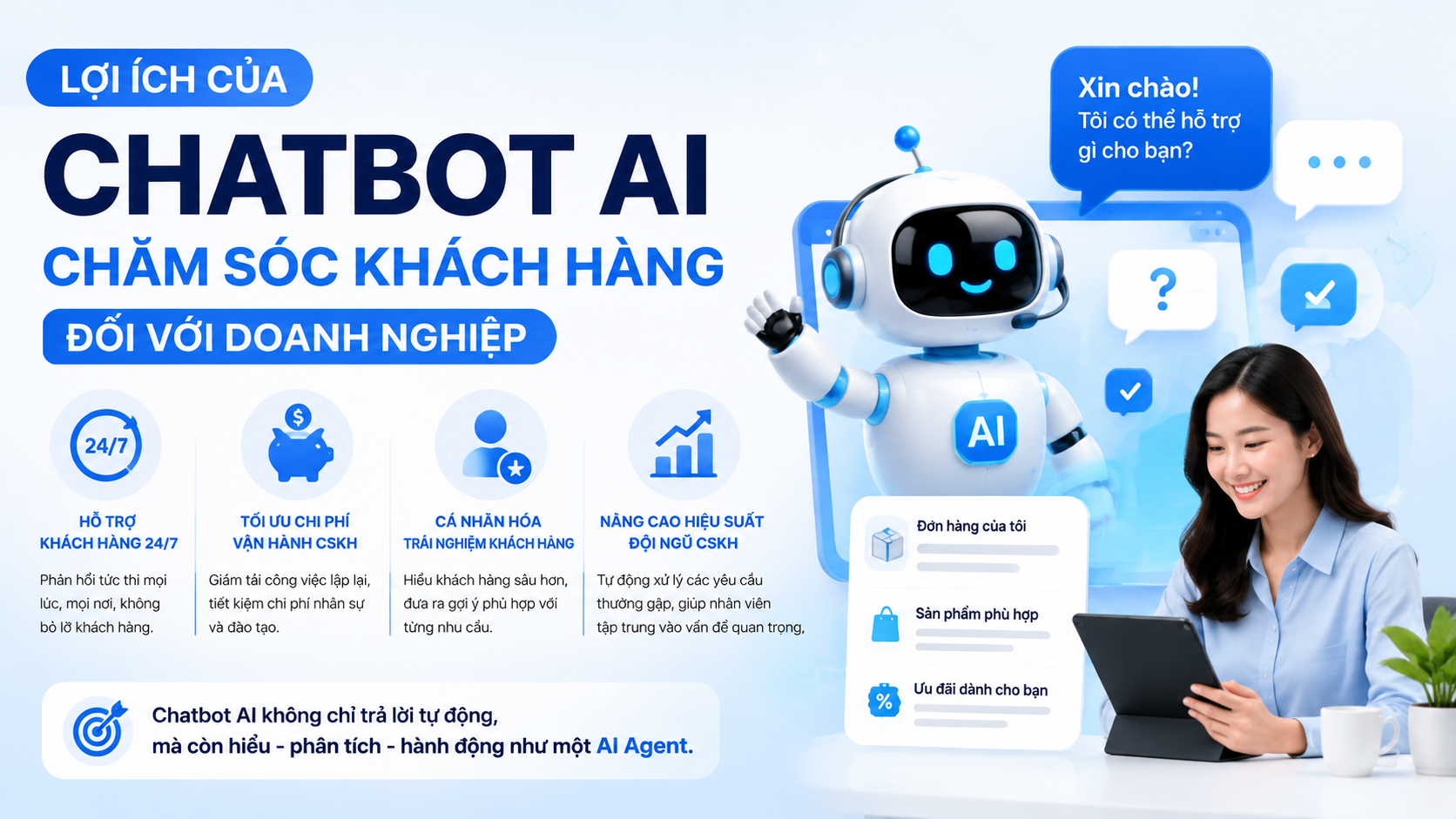 Lợi ích của chatbot AI chăm sóc khách hàng đối với doanh nghiệp Lợi ích của chatbot AI chăm sóc khách hàng đối với doanh nghiệp - chatbot AI chăm sóc khách hàng, AI CSKH, chatbot doanh nghiệp