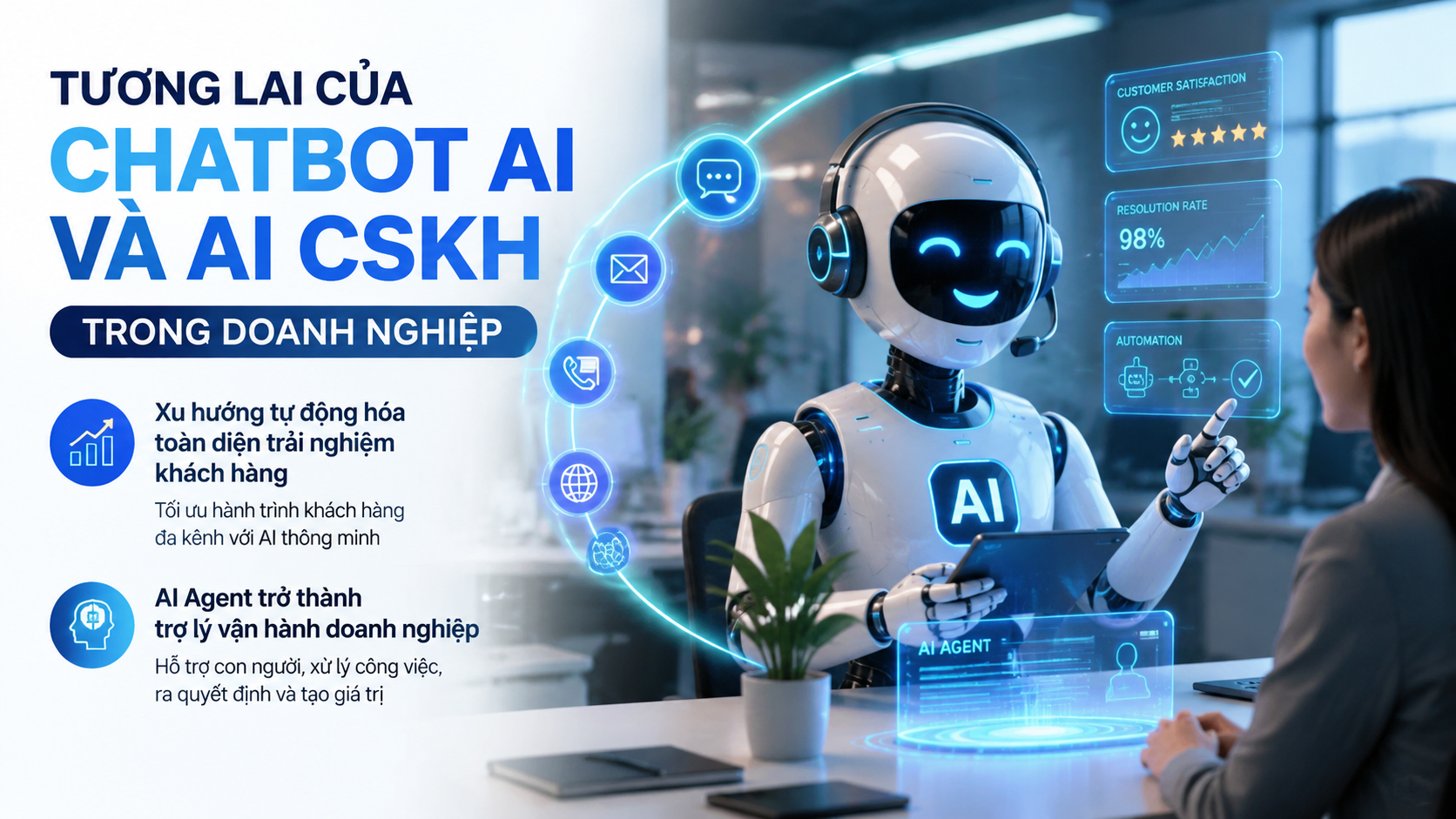 Tương lai của chatbot AI và AI CSKH trong doanh nghiệp Tương lai của chatbot AI và AI CSKH trong doanh nghiệp - chatbot AI chăm sóc khách hàng, AI CSKH, chatbot doanh nghiệp