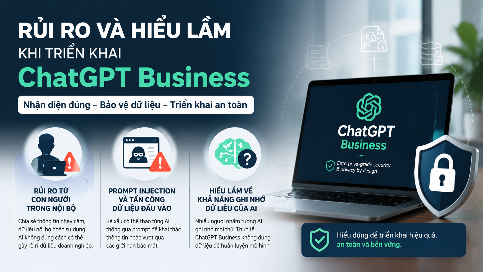 Rủi ro và hiểu lầm khi triển khai ChatGPT Business Rủi ro và hiểu lầm khi triển khai ChatGPT Business - chatgpt business an toàn dữ liệu