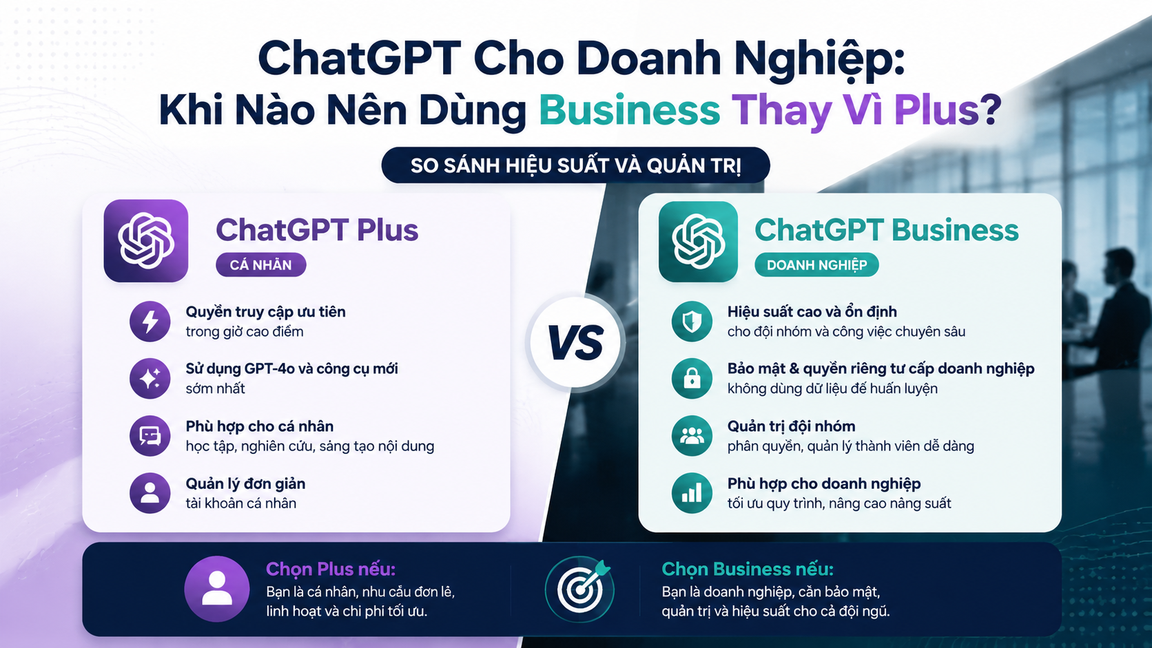 ChatGPT Plus và ChatGPT Business: Khác biệt cốt lõi - chatgpt cho doanh nghiệp