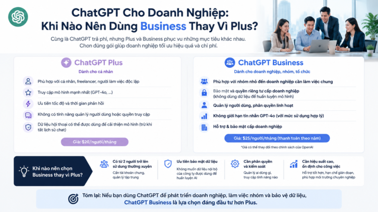 ChatGPT Cho Doanh Nghiệp: Khi Nào Nên Dùng Business Thay Vì Plus? - chatgpt cho doanh nghiệp