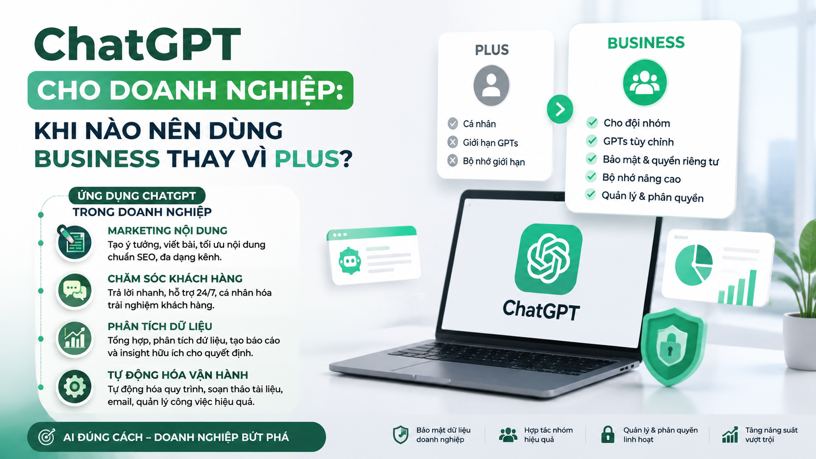Ứng dụng ChatGPT trong doanh nghiệp - chatgpt cho doanh nghiệp