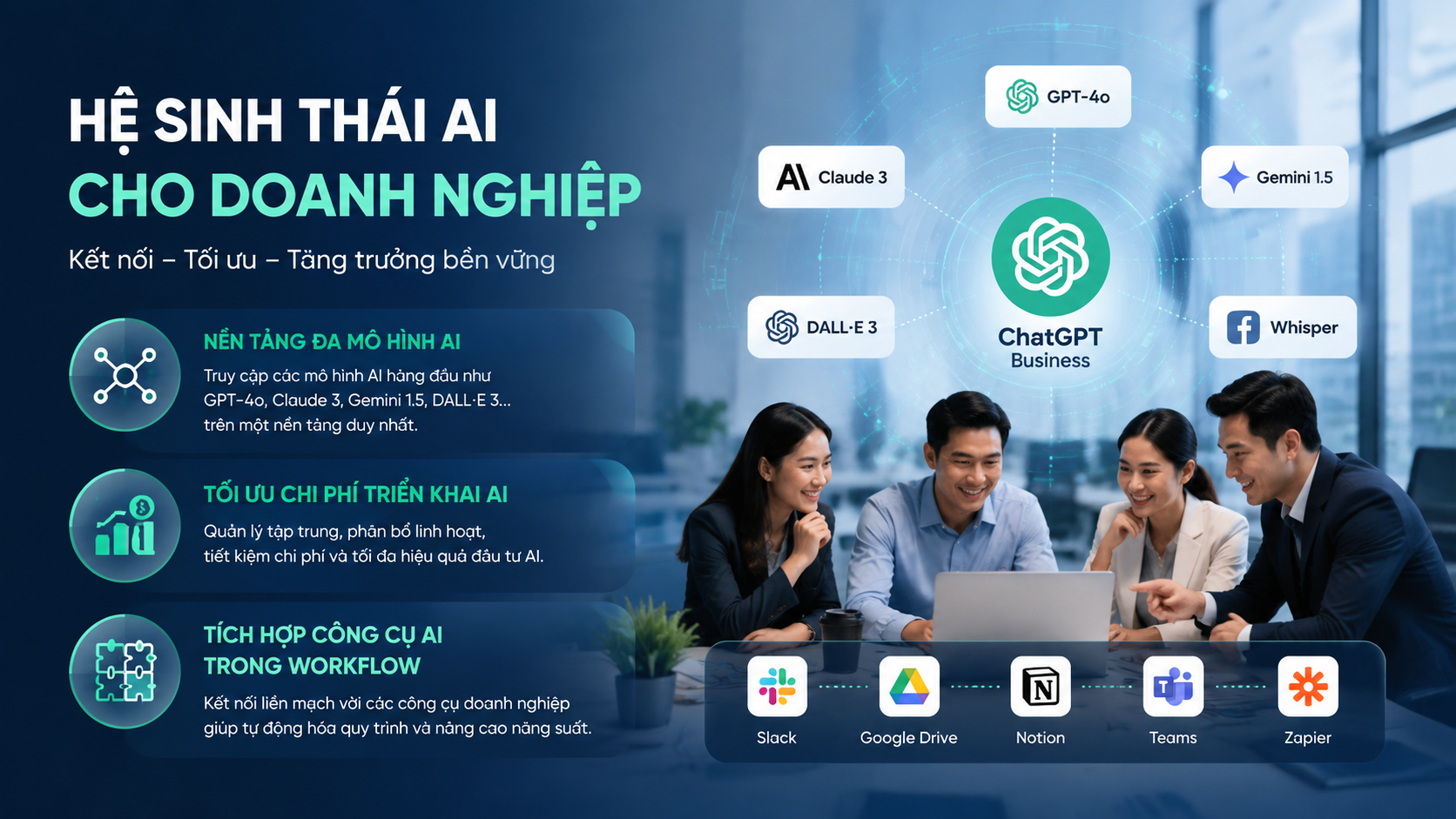 Vai trò hệ sinh thái AI trong doanh nghiệp hiện đại - chatgpt cho doanh nghiệp