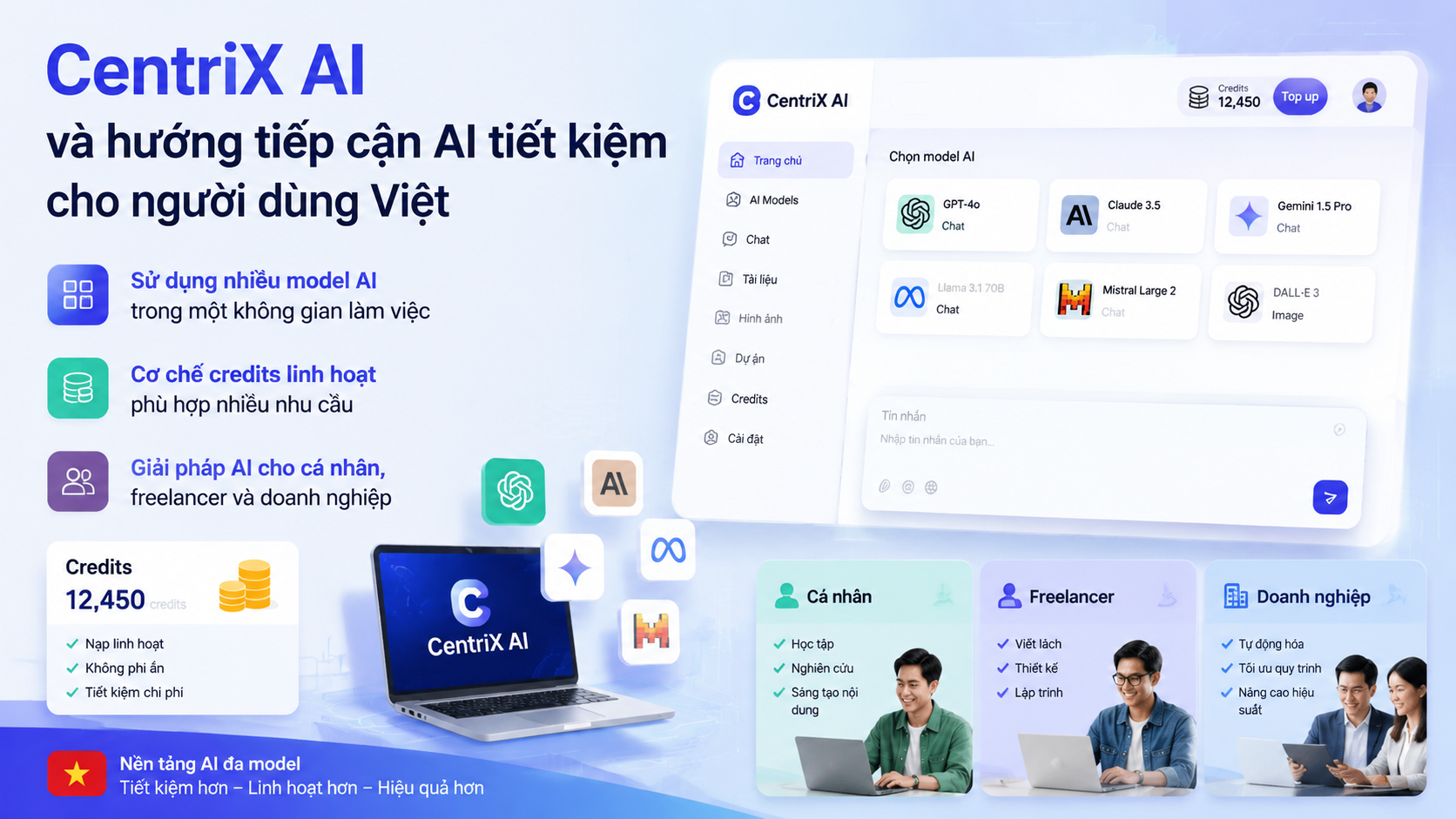 CentriX AI và hướng tiếp cận AI tiết kiệm cho người dùng Việt CentriX AI và hướng tiếp cận AI tiết kiệm cho người dùng Việt - ChatGPT Plus, mua ChatGPT Plus, nền tảng AI đa model