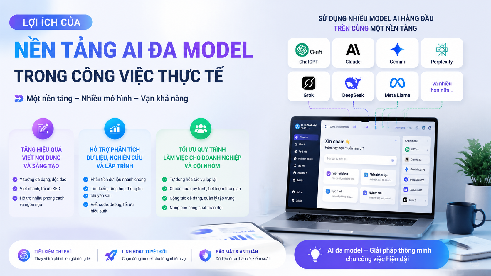 Lợi ích của nền tảng AI đa model trong công việc thực tế Lợi ích của nền tảng AI đa model trong công việc thực tế - ChatGPT Plus, mua ChatGPT Plus, nền tảng AI đa model